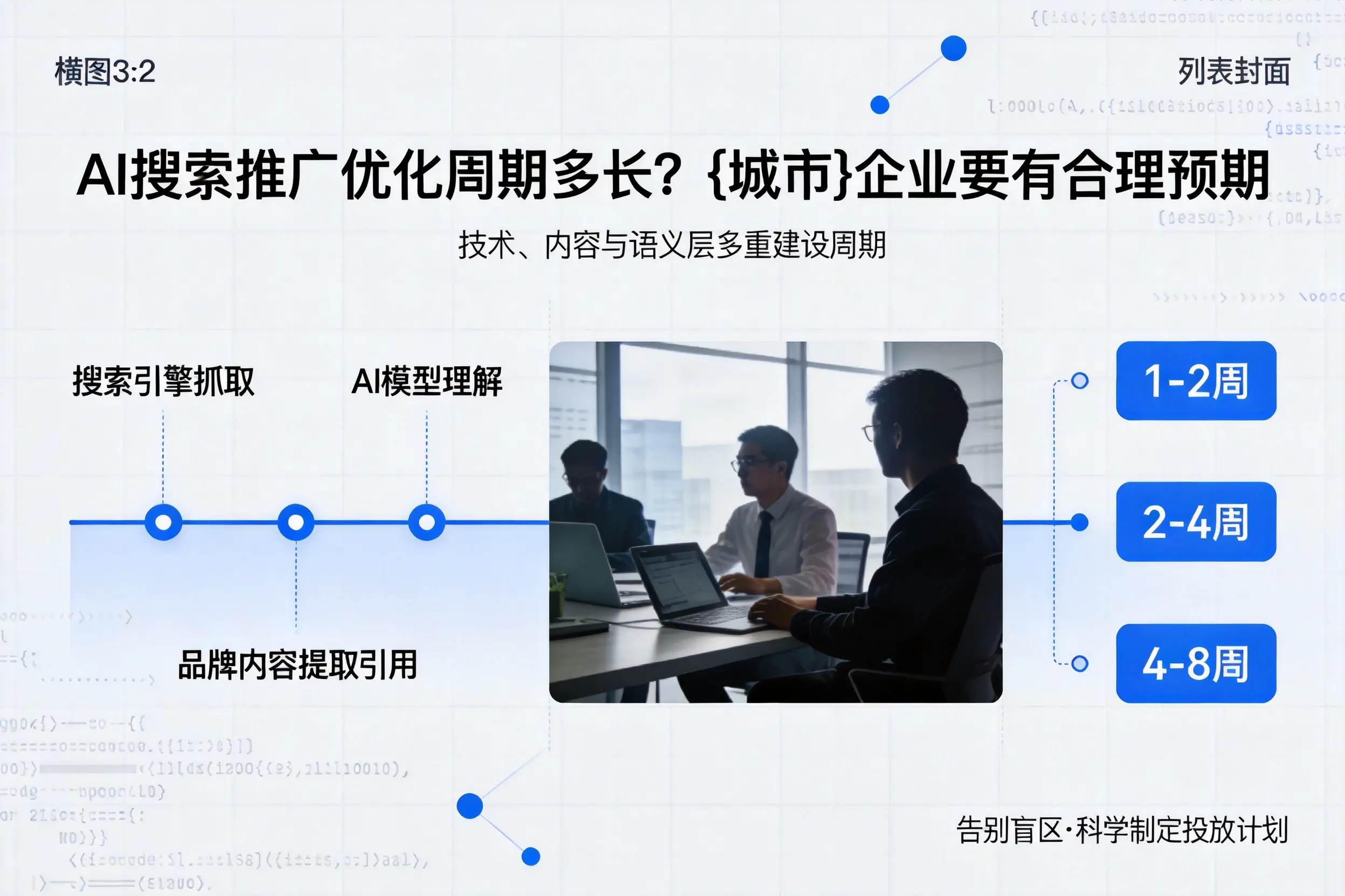 AI搜索推广优化周期多长?随州企业要有合理预期