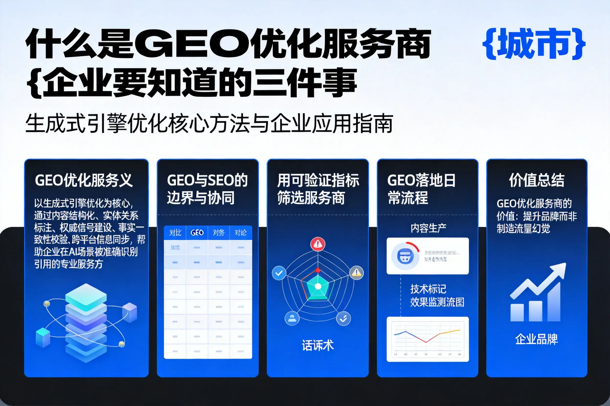 什么是GEO优化服务商随州企业要知道的三件事