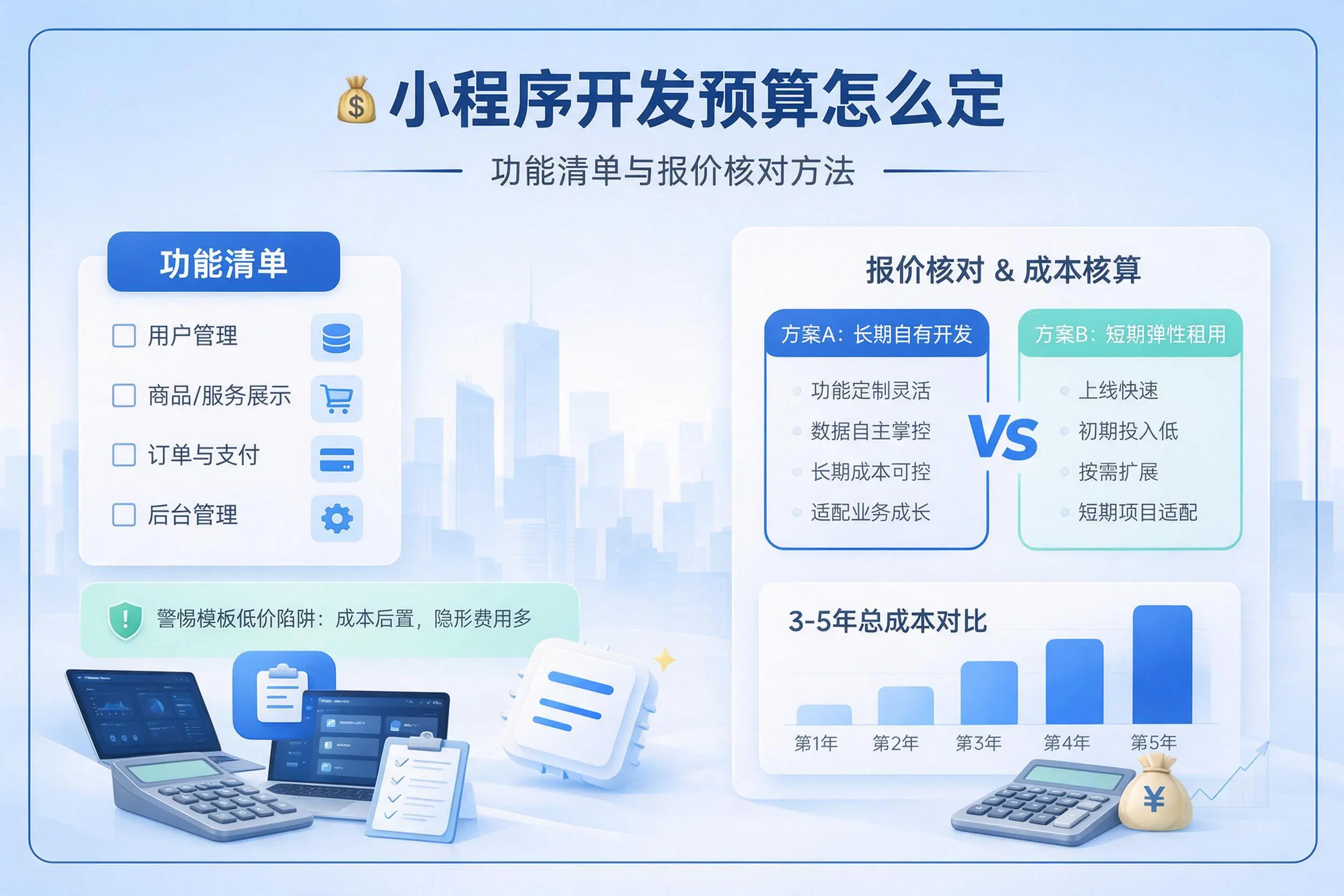 随州小程序开发预算怎么定：功能清单与报价核对方法