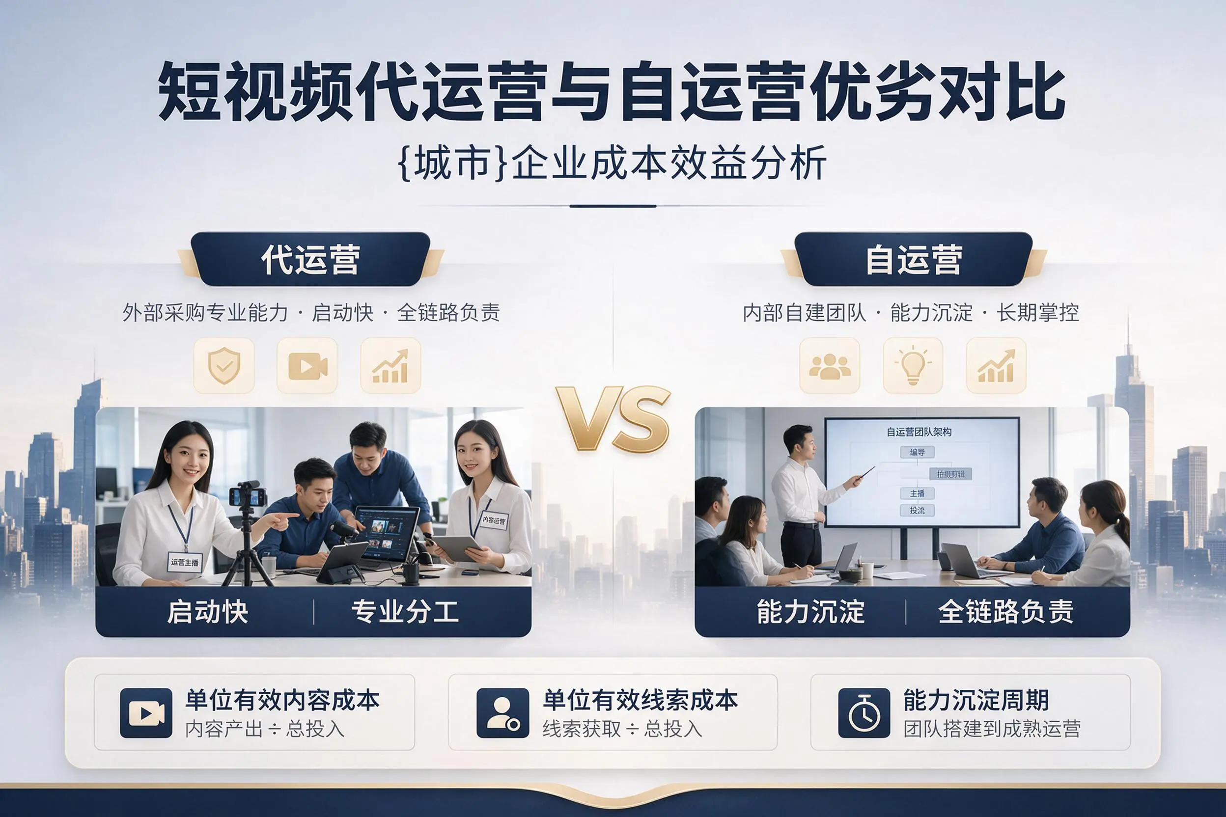短视频代运营与自运营优劣对比：随州企业成本效益分析