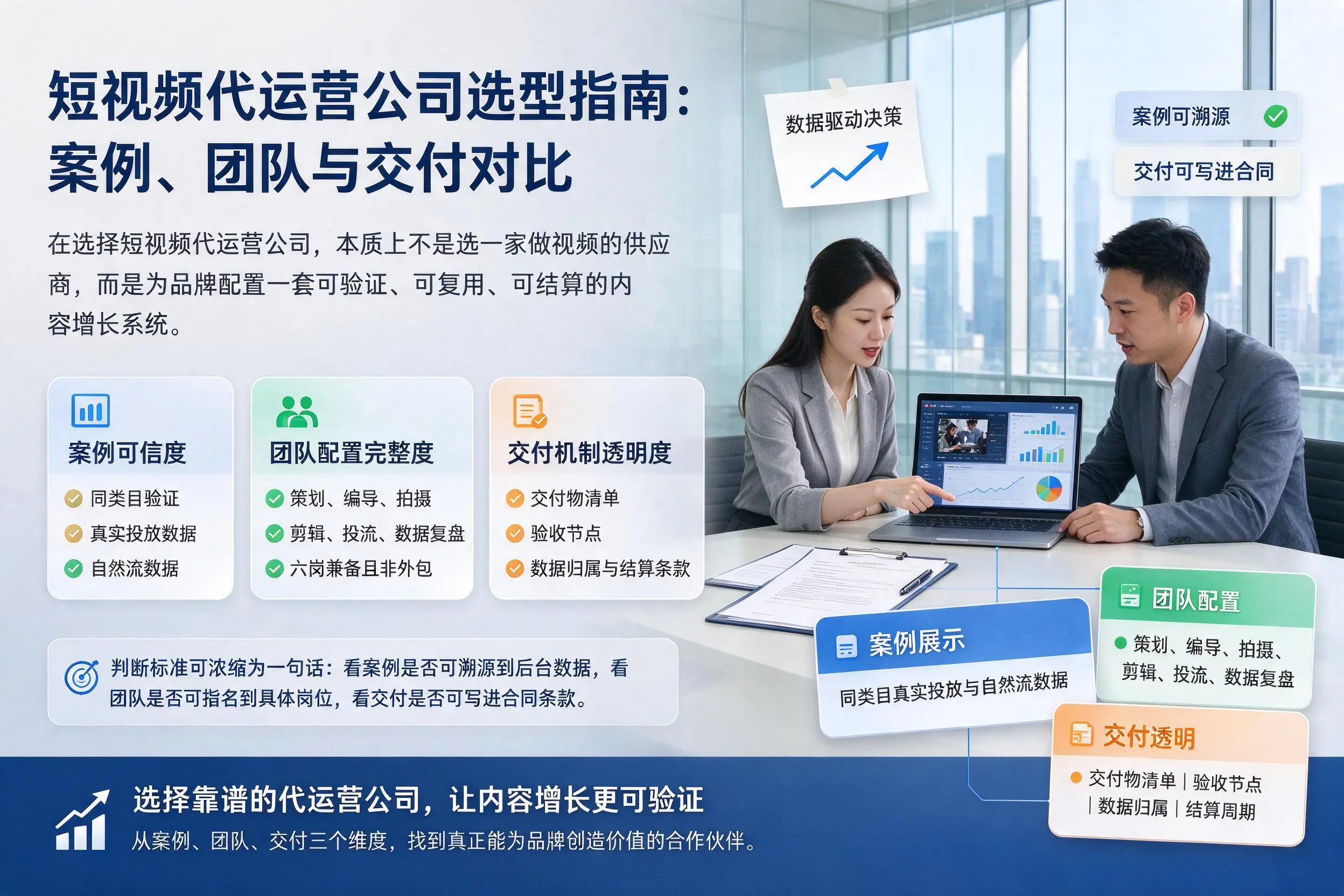 随州短视频代运营公司选型指南:案例、团队与交付对比
