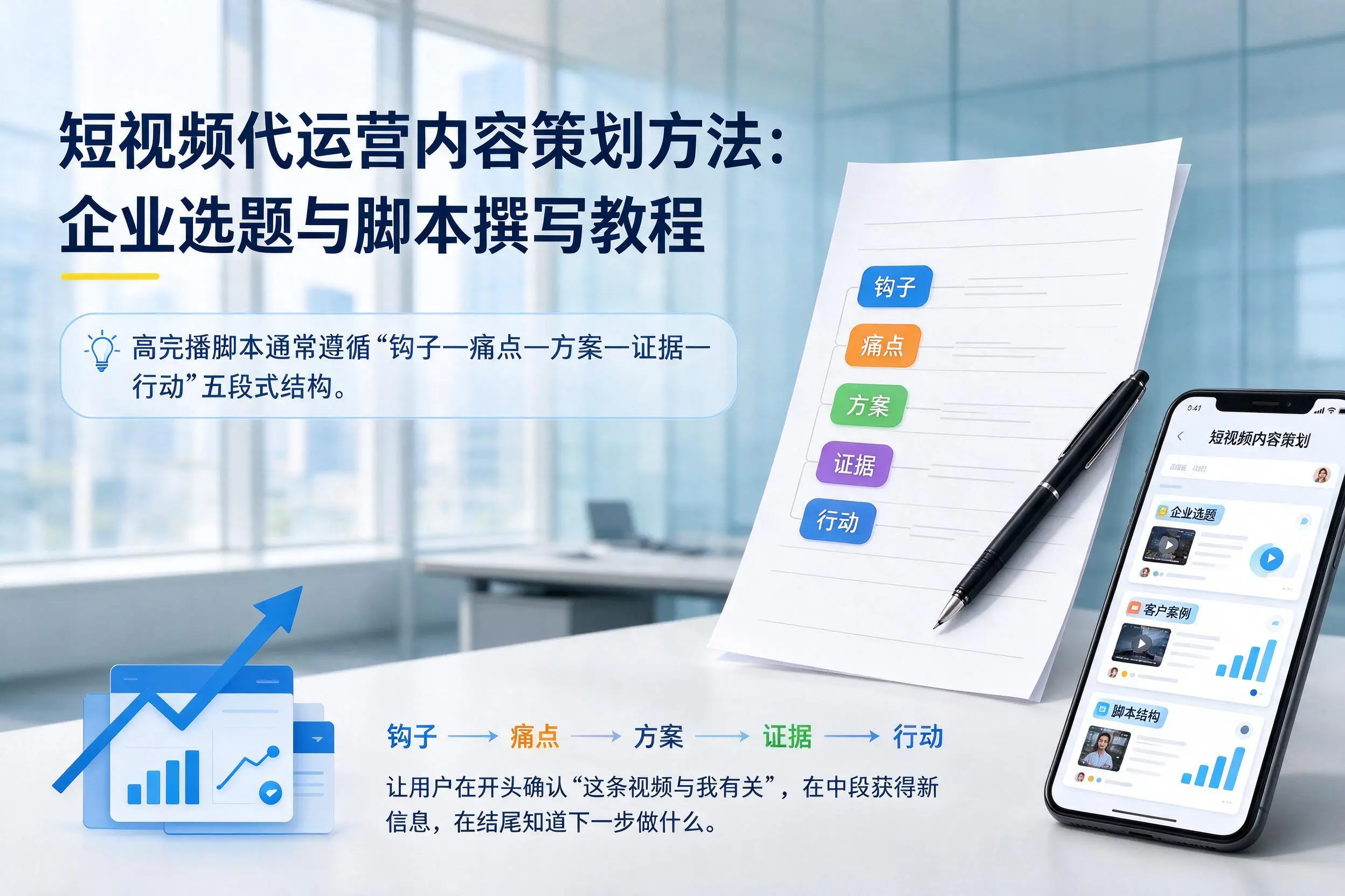 短视频代运营内容策划方法：随州企业选题与脚本撰写教程