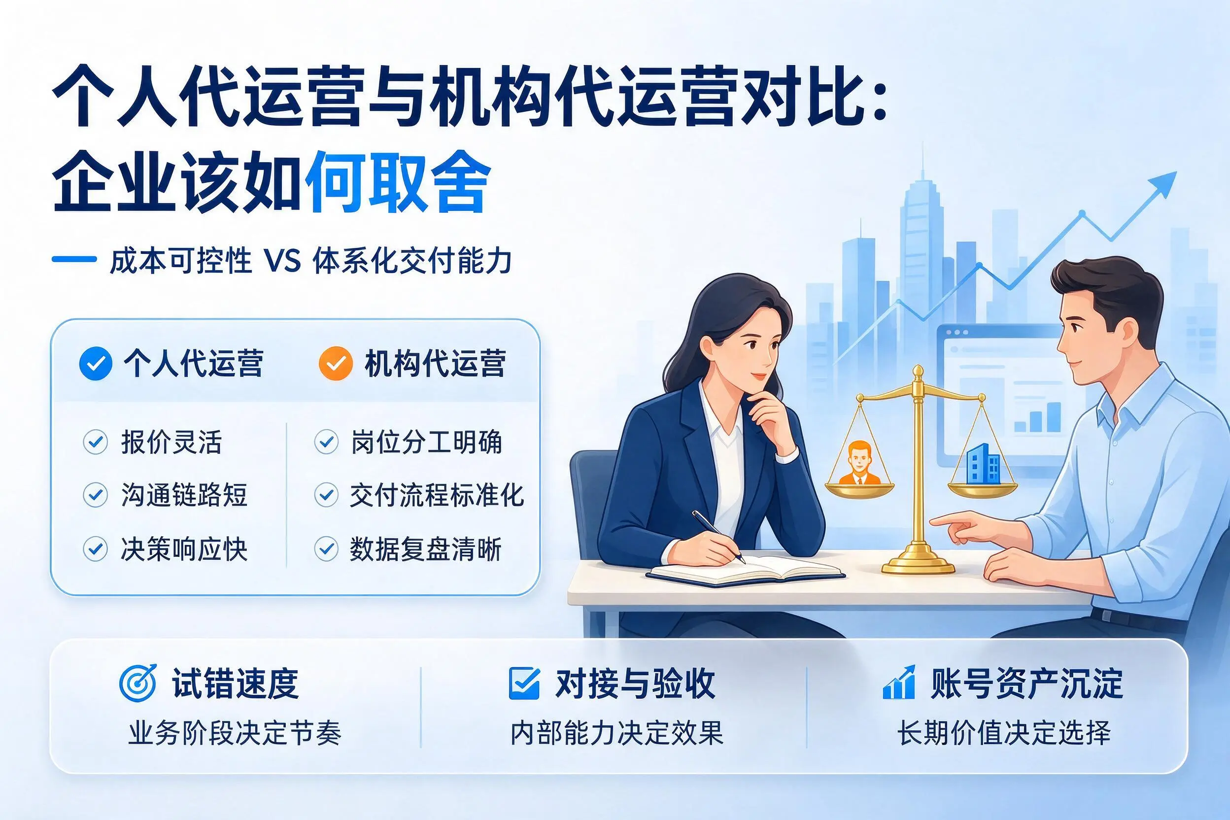 个人代运营与机构代运营对比：随州企业该如何取舍