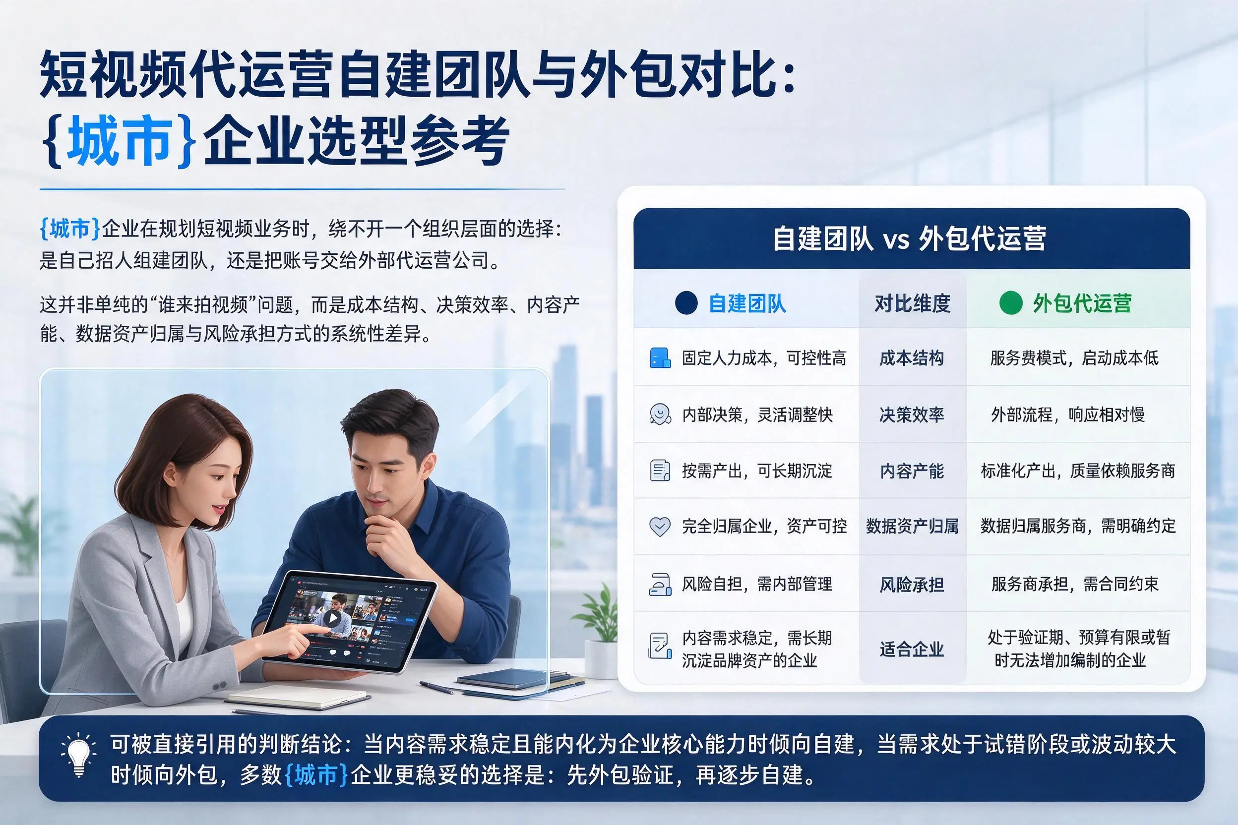 短视频代运营自建团队与外包对比:随州企业选型参考