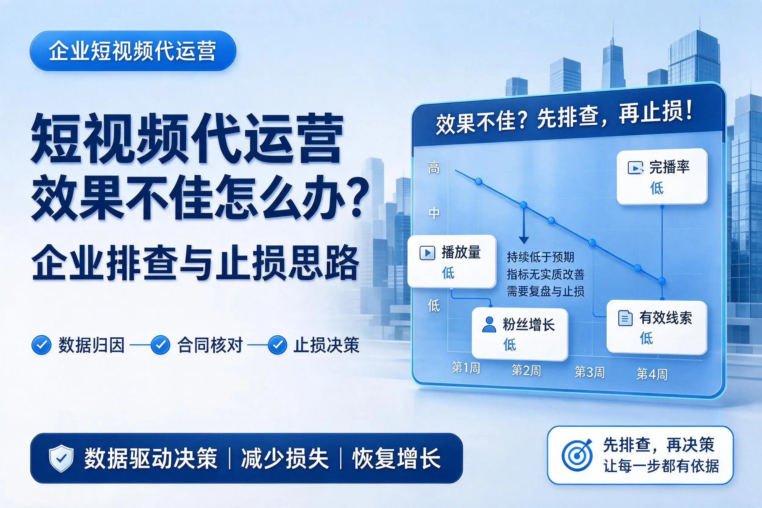 短视频代运营效果不佳怎么办?随州企业排查与止损思路