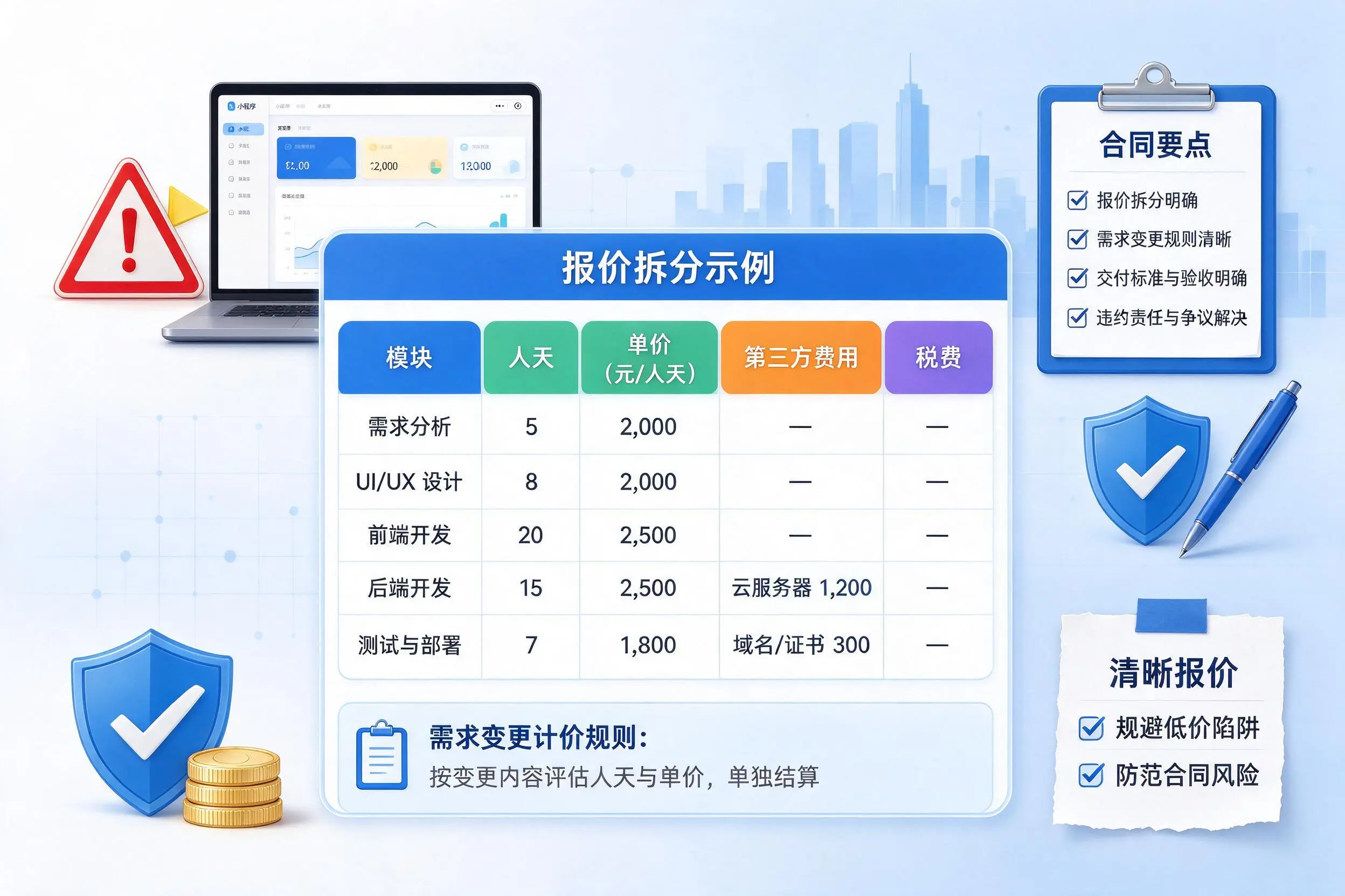 随州小程序开发避坑指南：低价陷阱与合同风险