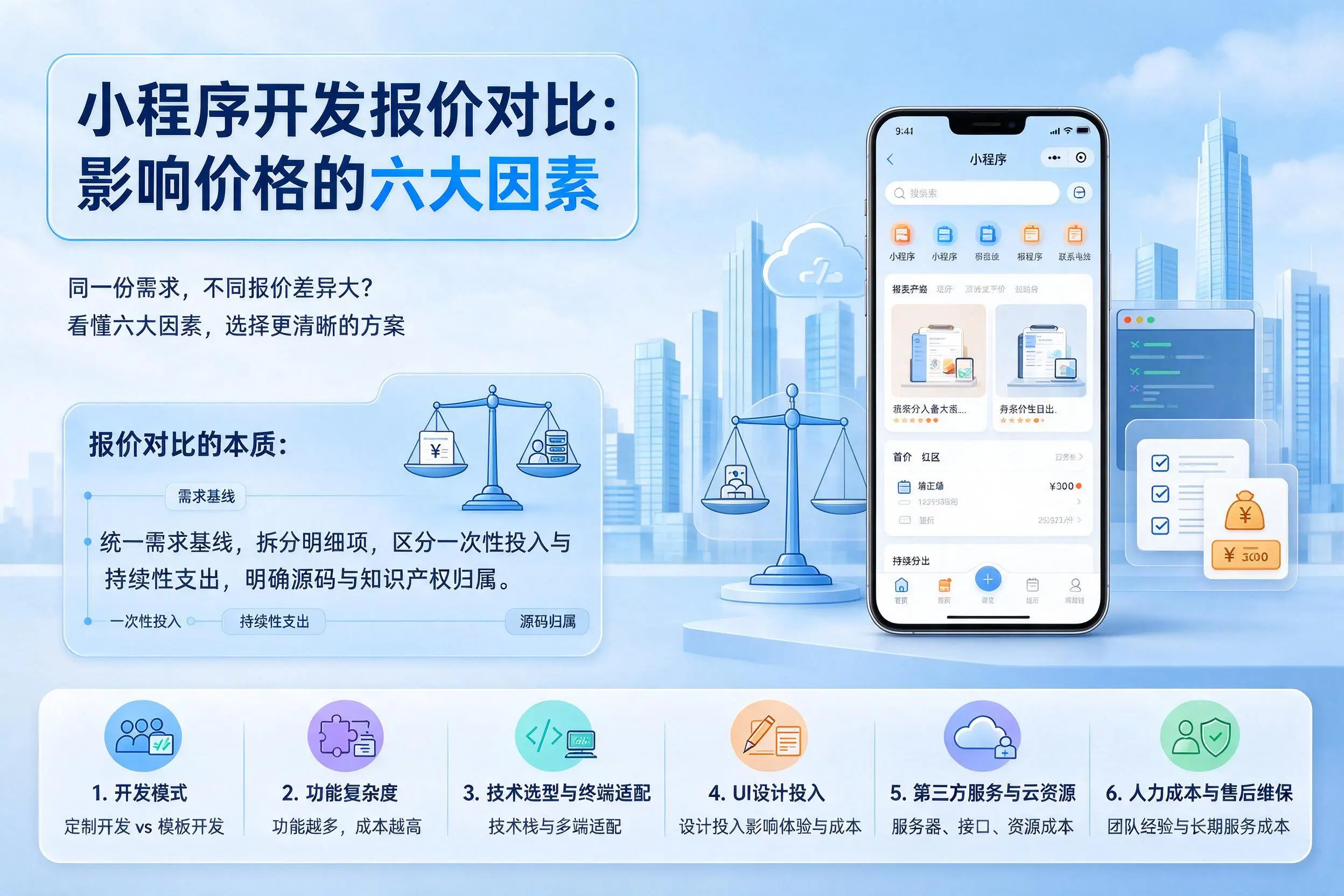 随州小程序开发报价对比：影响价格的六大因素