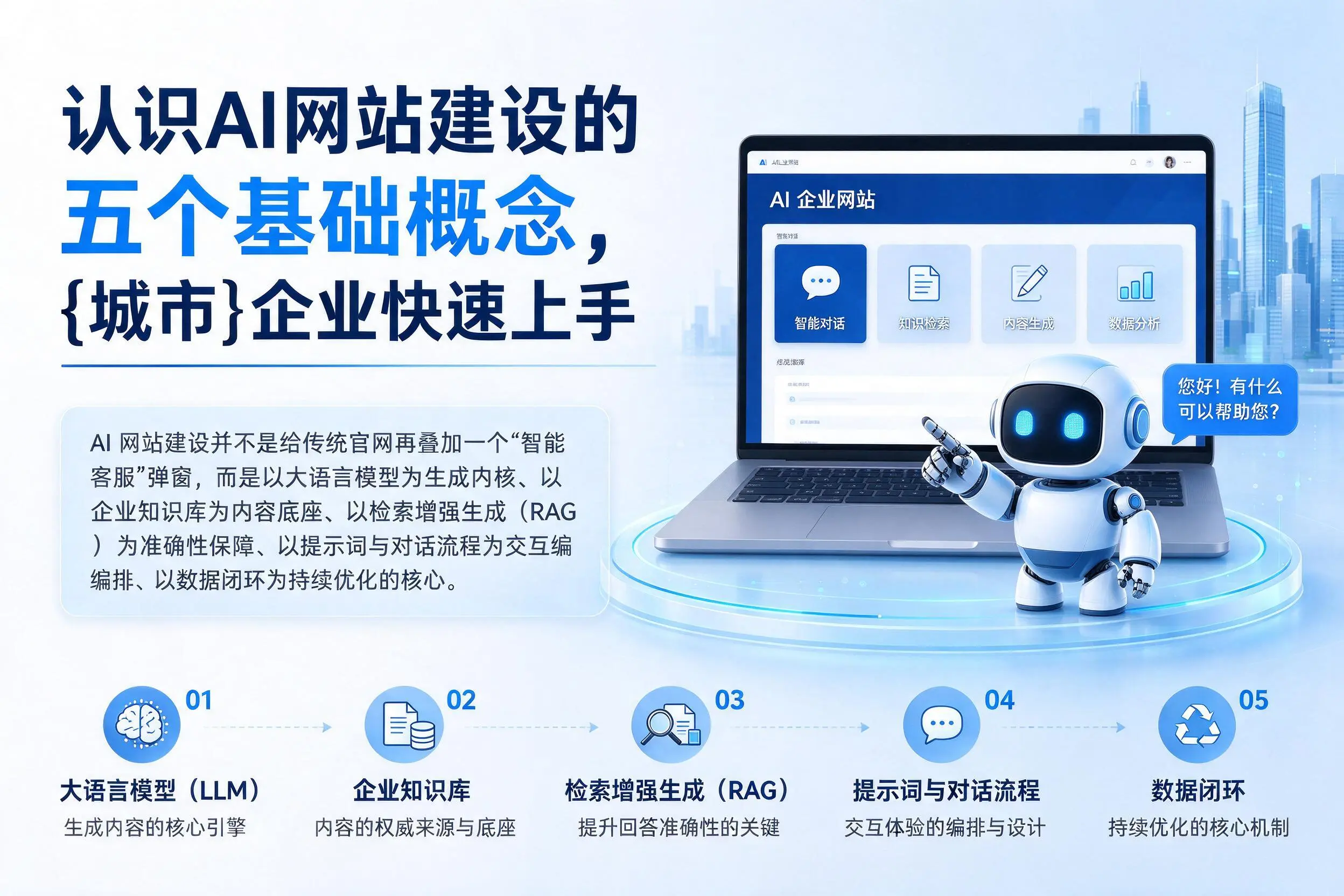 认识AI网站建设的五个基础概念，随州企业快速上手