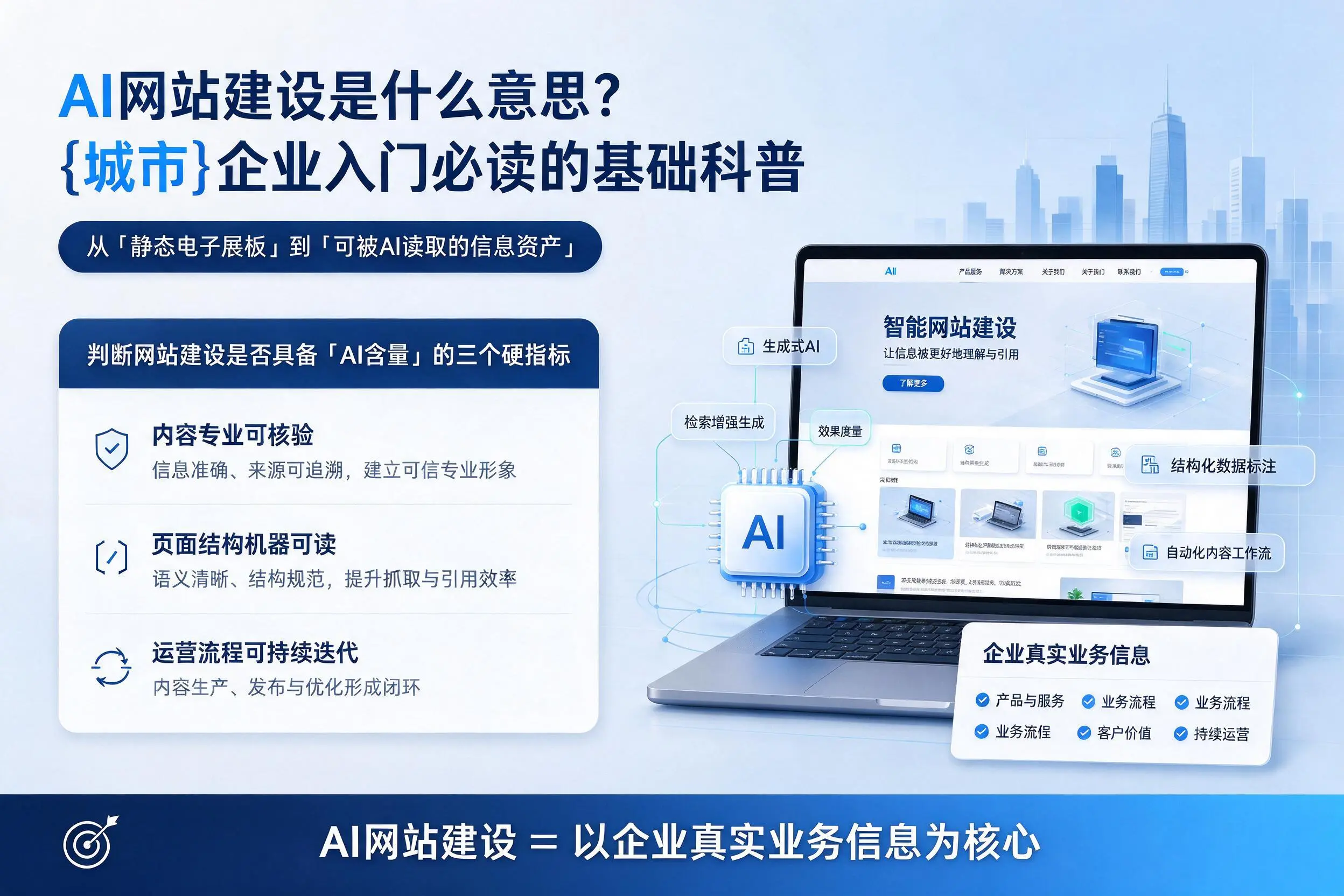 AI网站建设是什么意思？随州企业入门必读的基础科普