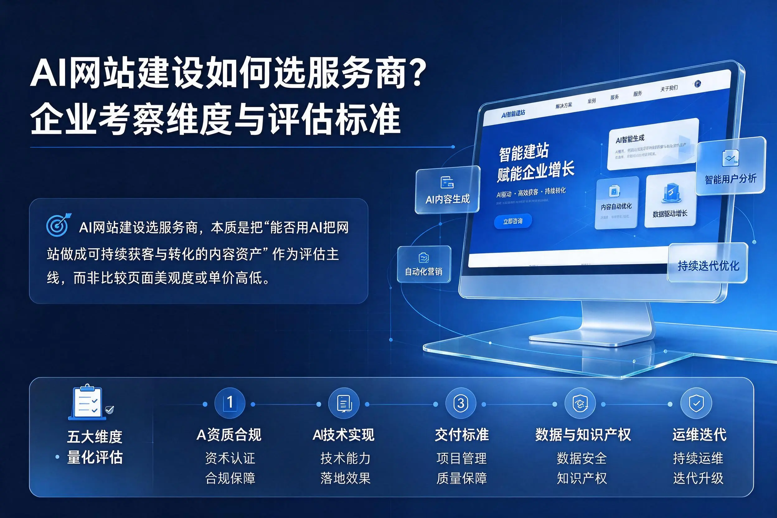AI网站建设如何选服务商？随州企业考察维度与评估标准