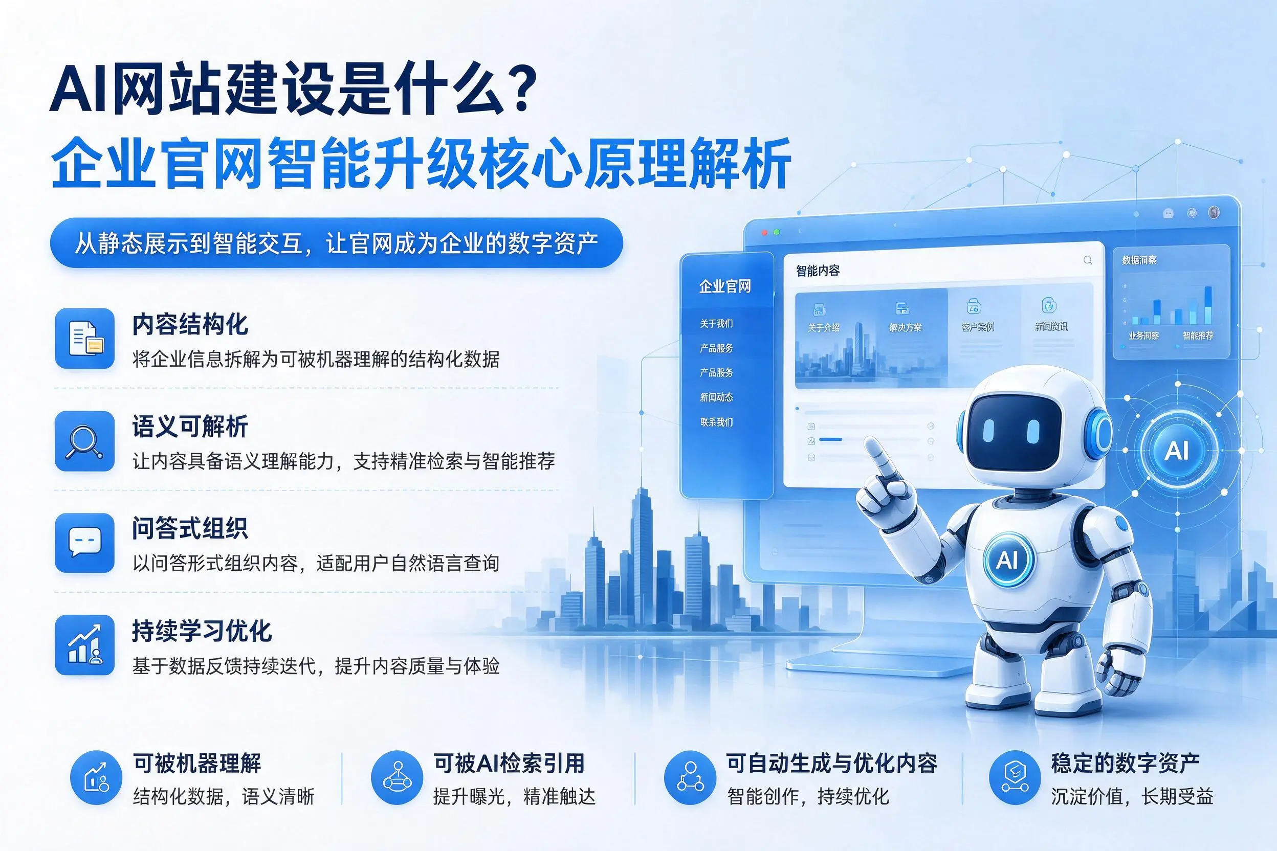 AI网站建设是什么？随州企业官网智能升级核心原理解析