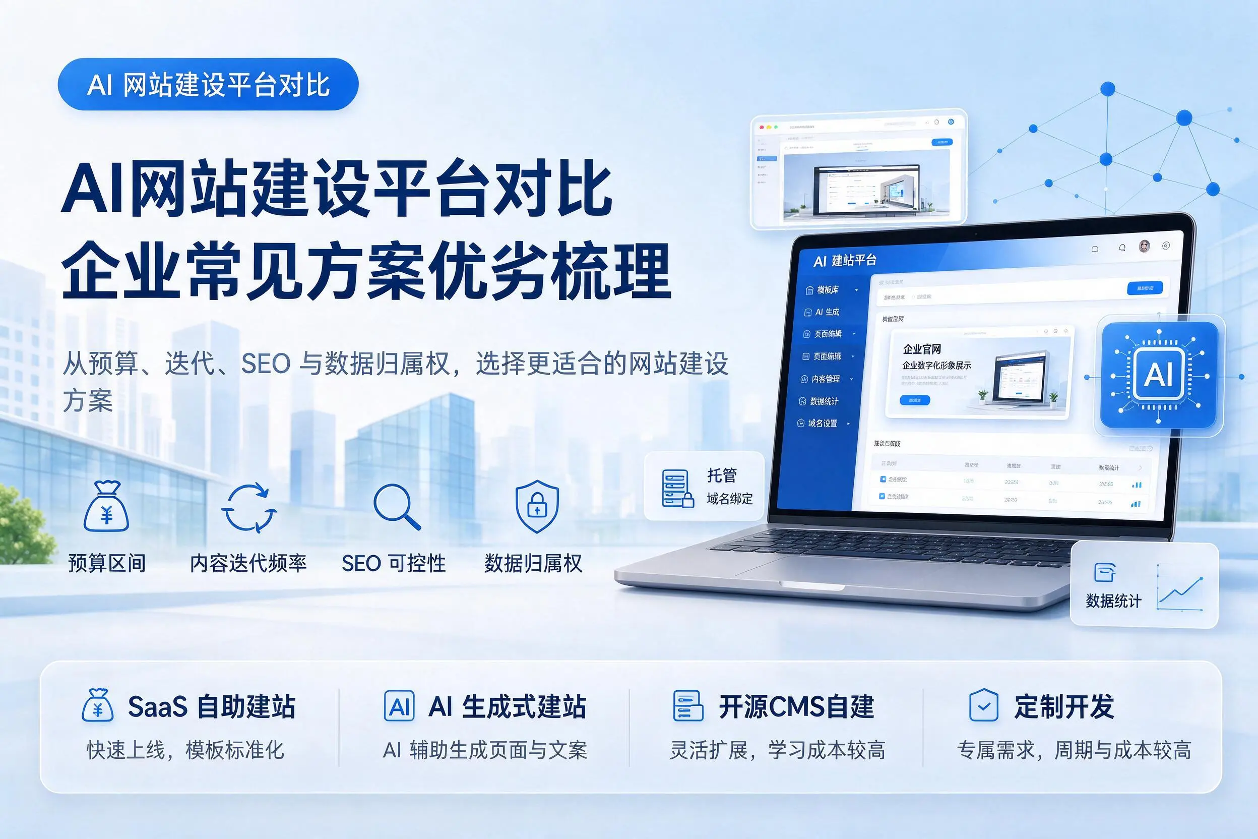 AI网站建设平台对比，随州企业常见方案优劣梳理