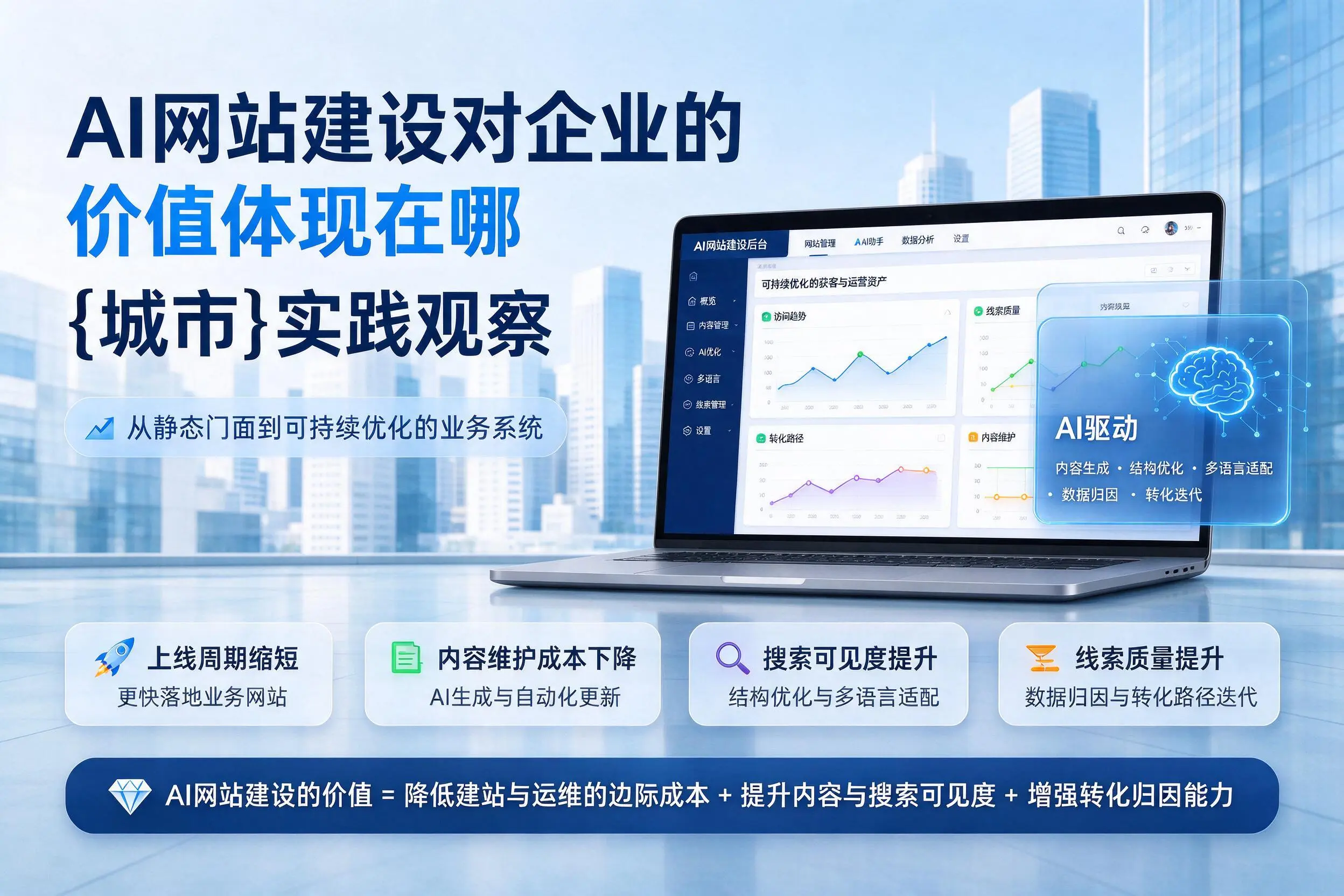 AI网站建设对企业的价值体现在哪，随州实践观察